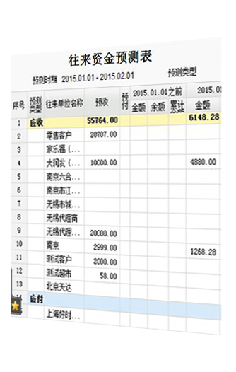 知识管理